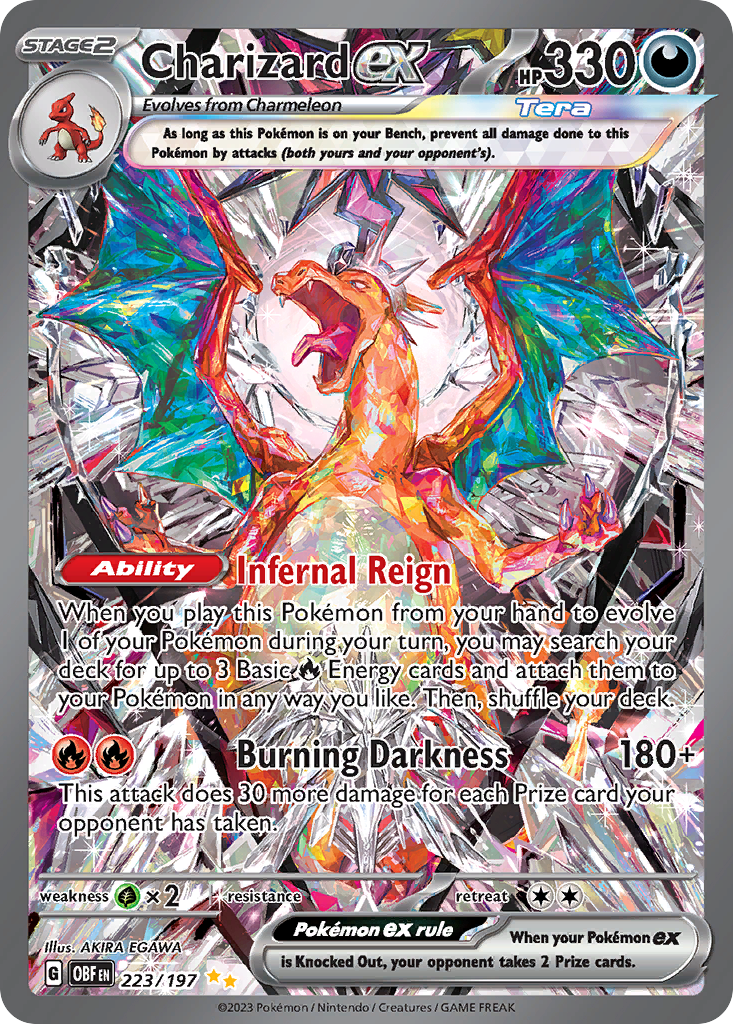 Is Charizard ex 223 a good investment? Live Price & Analysis