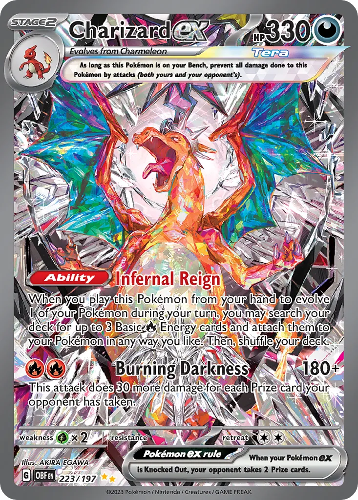 Is Charizard ex 223 a good investment? Live Price & Analysis